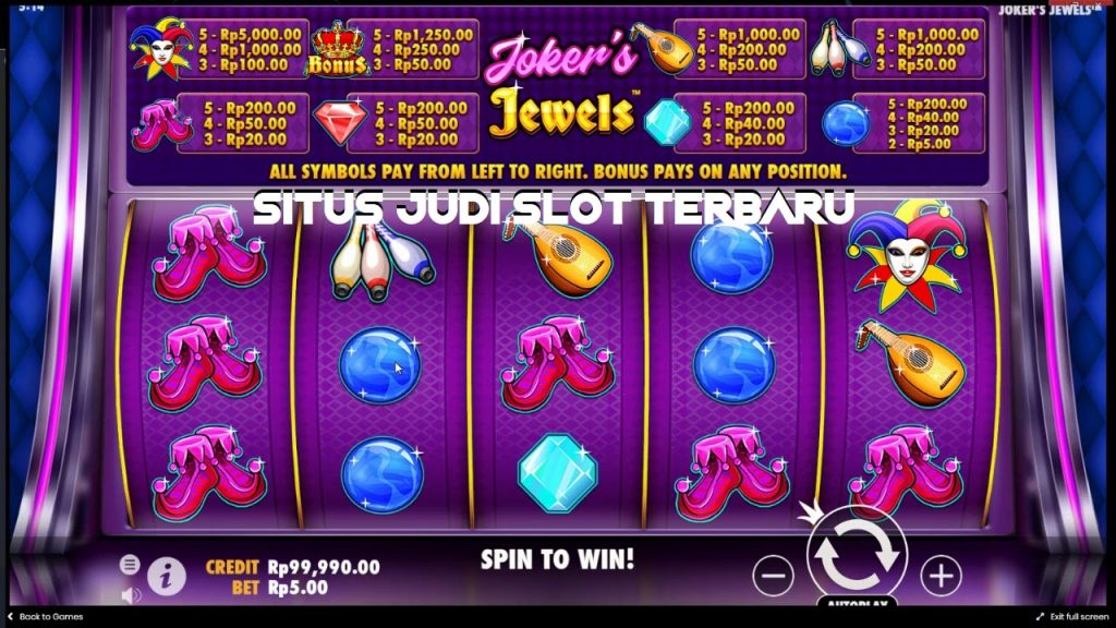 Situs Judi Slot Terbaru Indonesia 2020